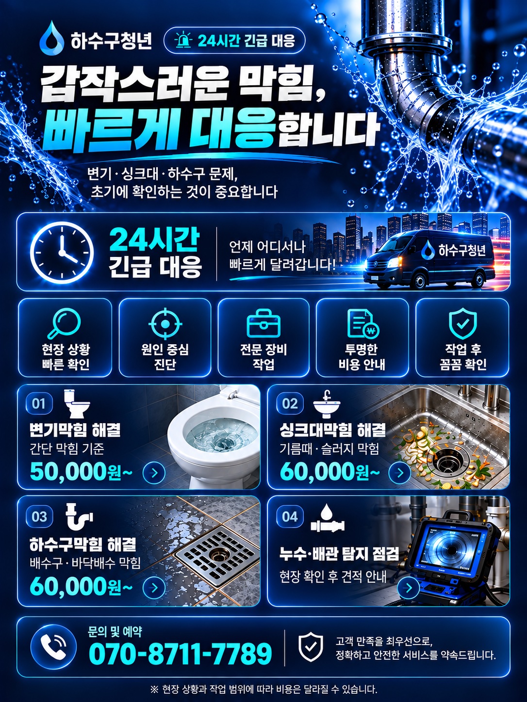 갑작스러운 막힘, 빠르게 대응해야 커지지 않습니다. 24시간 긴급 대응 — 변기막힘 해결 50,000원~, 싱크대막힘 해결 60,000원~, 하수구막힘 해결 60,000원~, 누수·배관 탐지 점검 현장 확인 후 견적 안내. 문의 및 예약 070-8711-7789